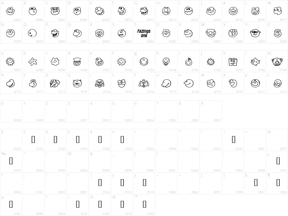 Fazings One Character Map