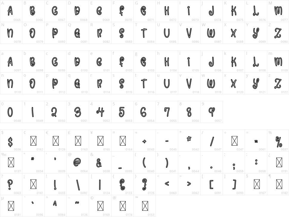 Fb Bananasandwich Character Map
