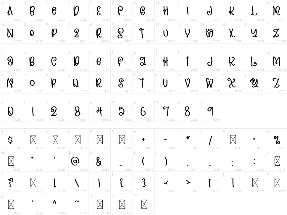 FB Caramelong Character Map