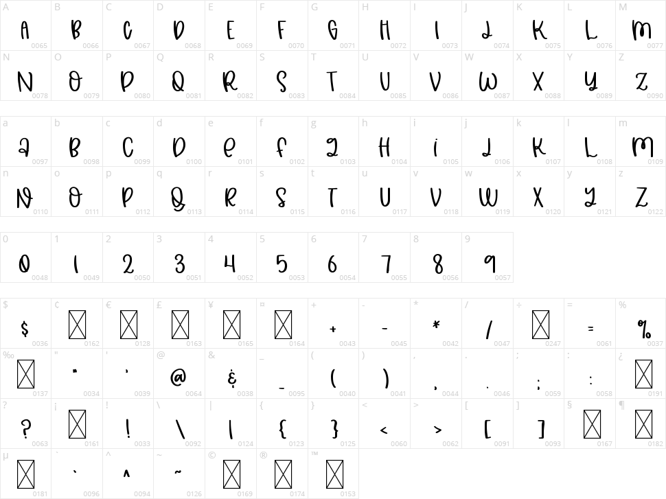 FB CountryGrits Character Map