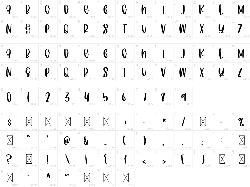 Fb Fancycorgi Character Map