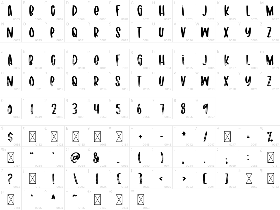 Fb Lovehearts Character Map