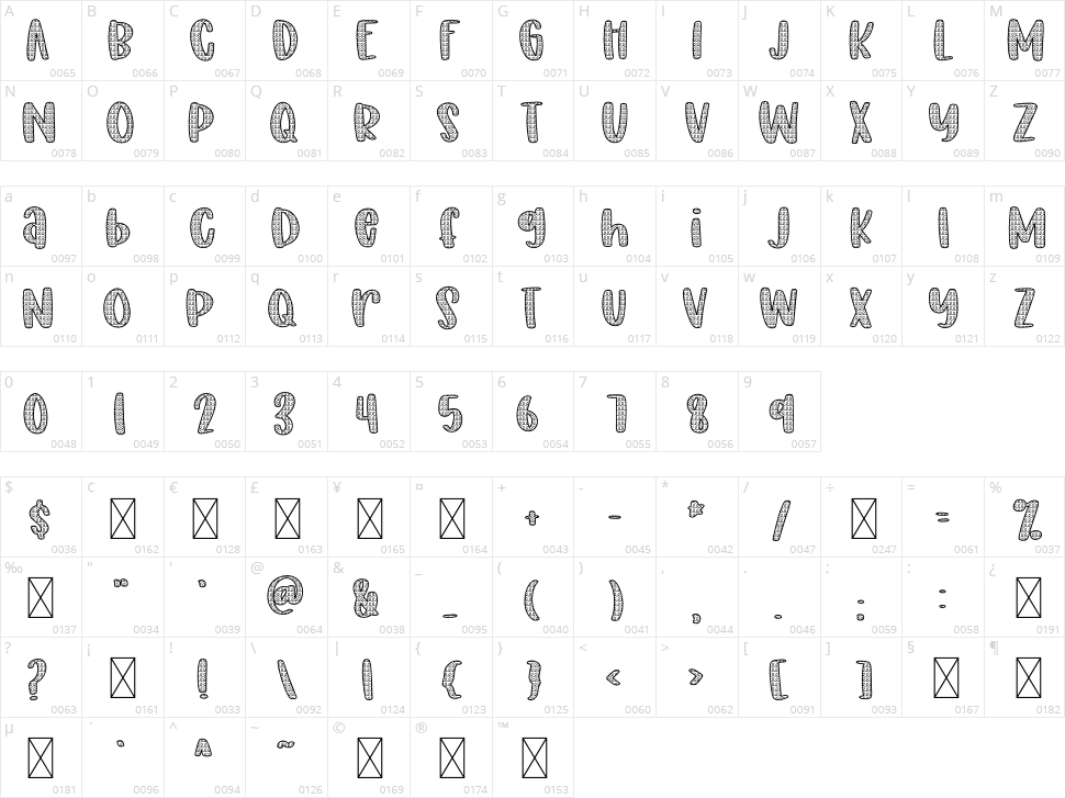 Fb Mainland Character Map