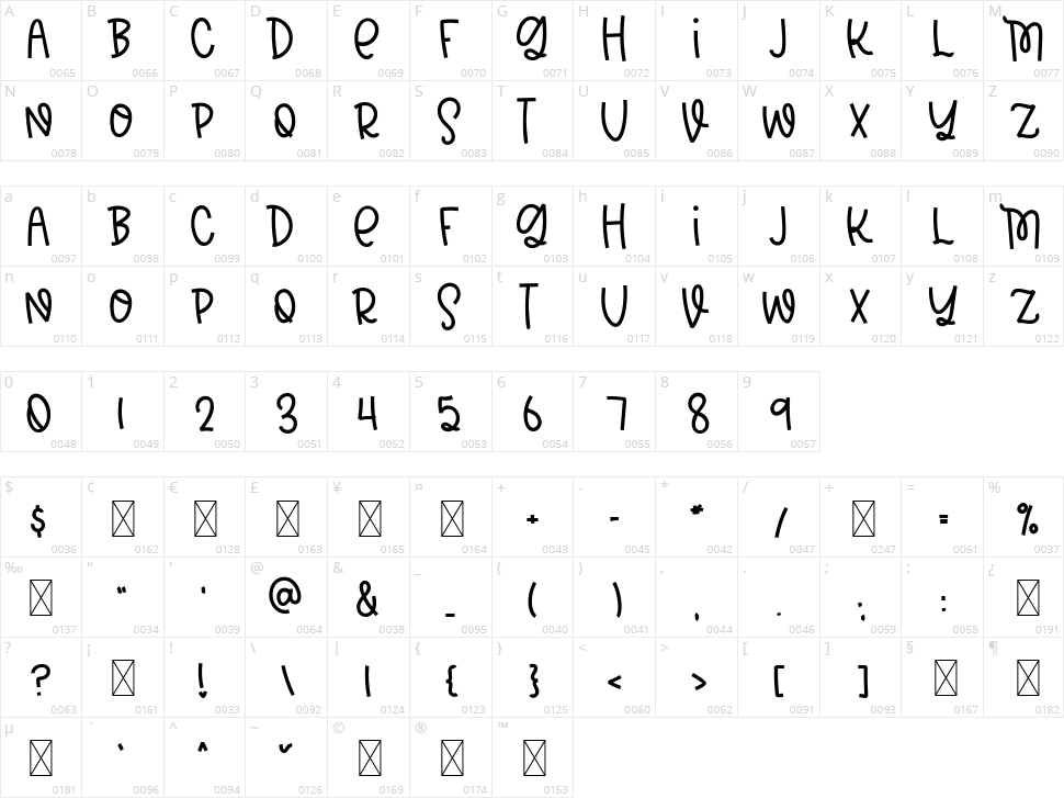 FB ManyMondays Character Map