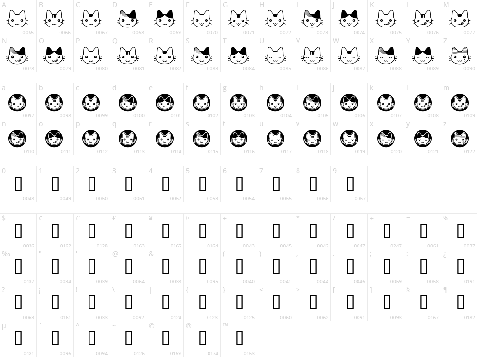 FB Nyan Character Map
