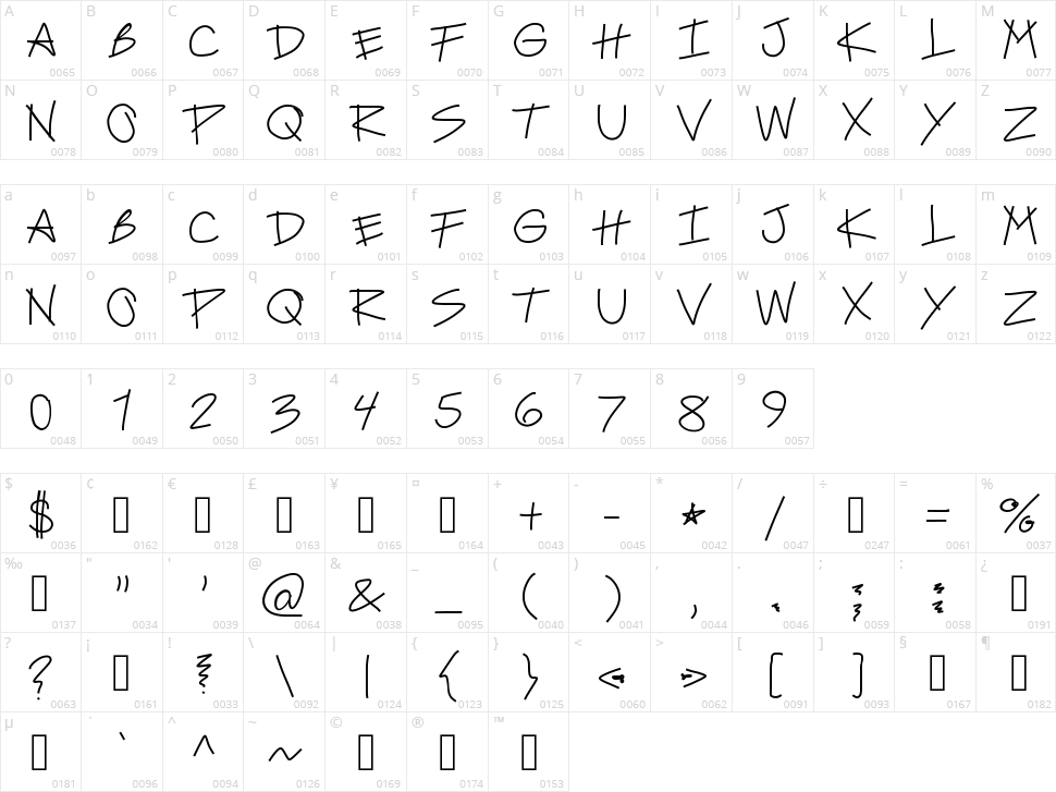 Fck me harder Character Map
