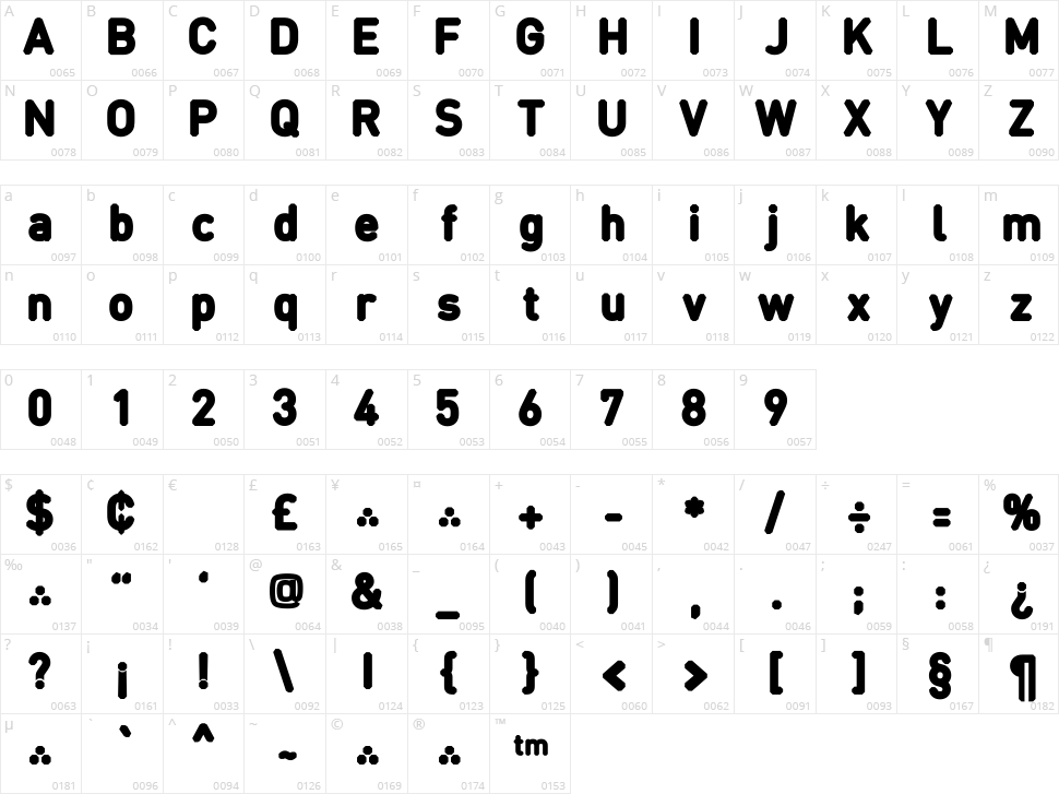Fcraft Character Map