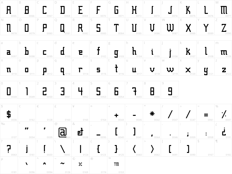 Fcraft Sidarta Character Map