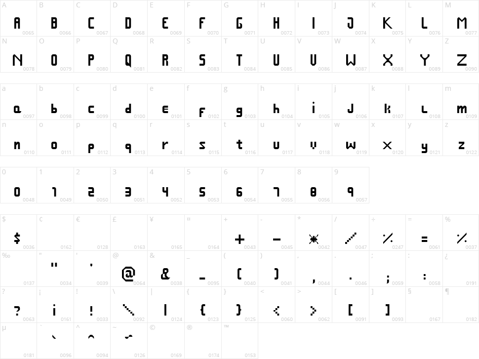 Fcraft Small Pix Character Map