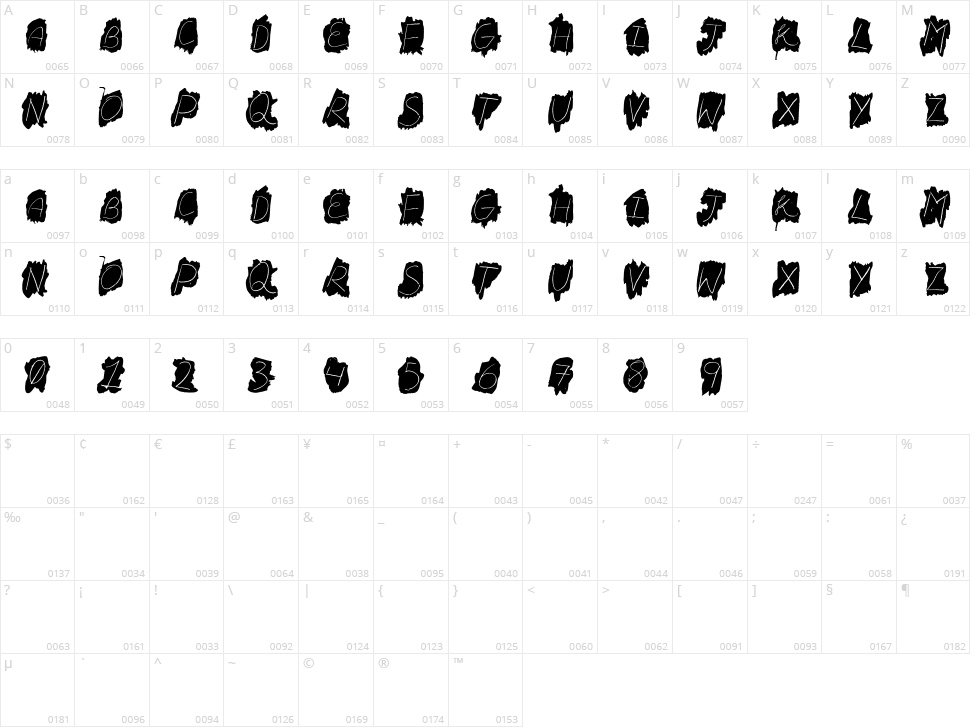 FD Bateek Character Map