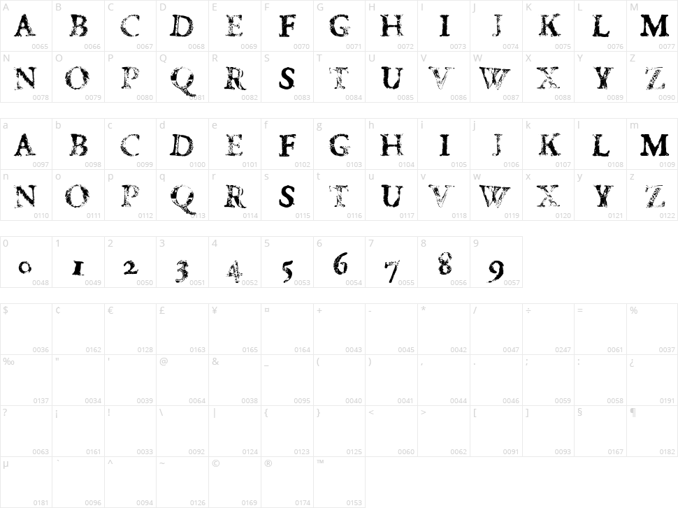 FD Carimboh Character Map