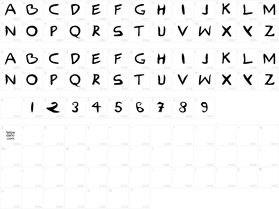 FD Ilhoscript Character Map