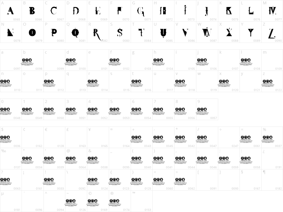 FDT Wonderland Character Map
