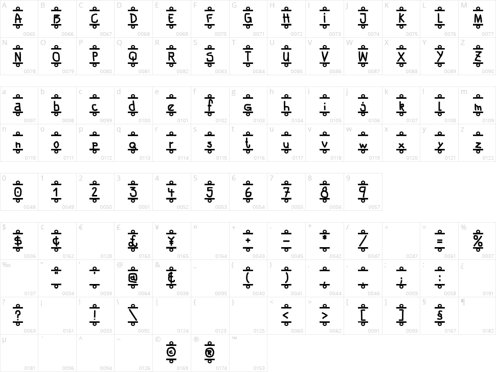 FE Banner Character Map