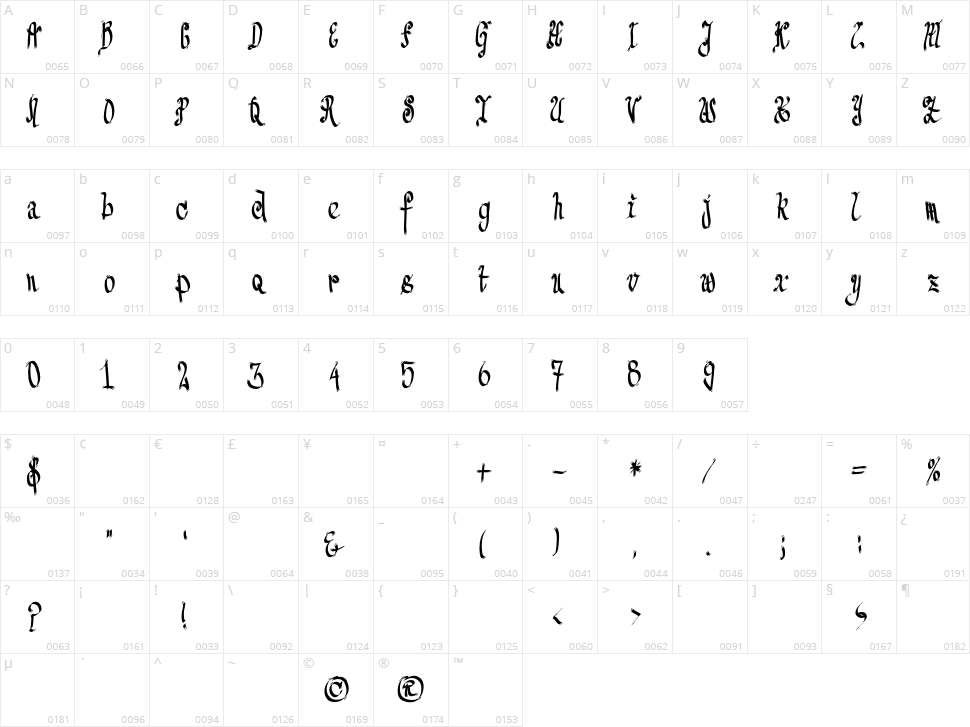 FE Senseless Strokes Character Map