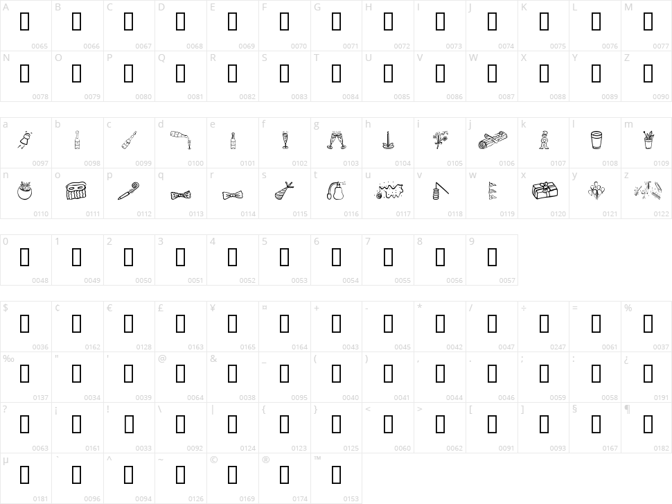 Feast Day Character Map
