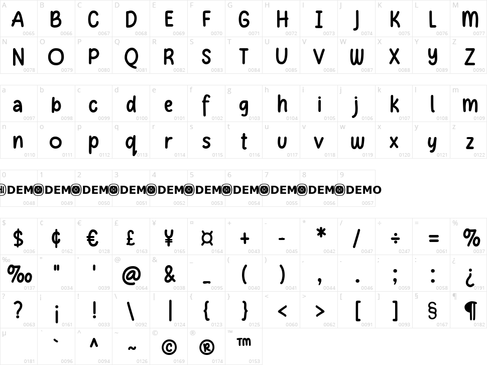 Featly Note Character Map