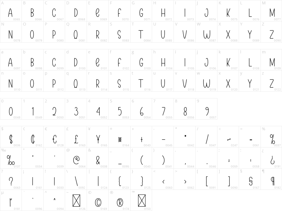 February Minimalist Character Map