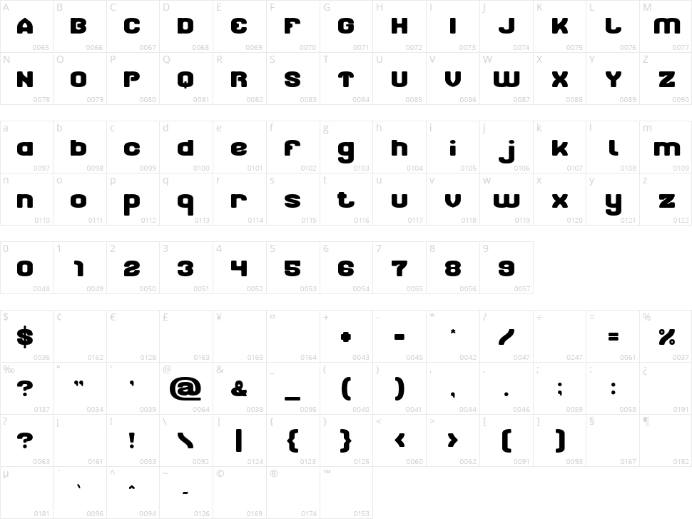 February Character Map