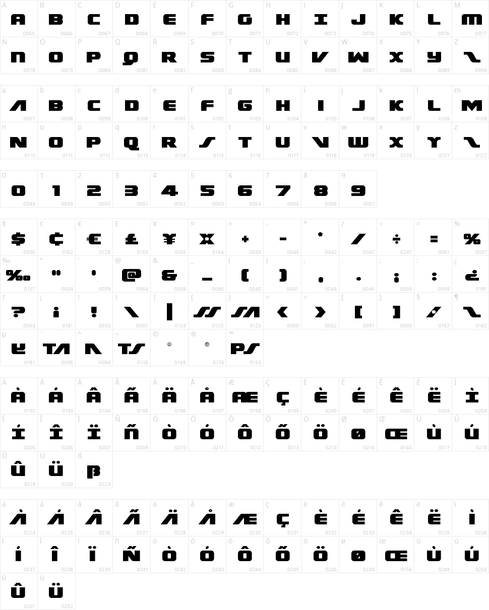 Federal Escort Character Map