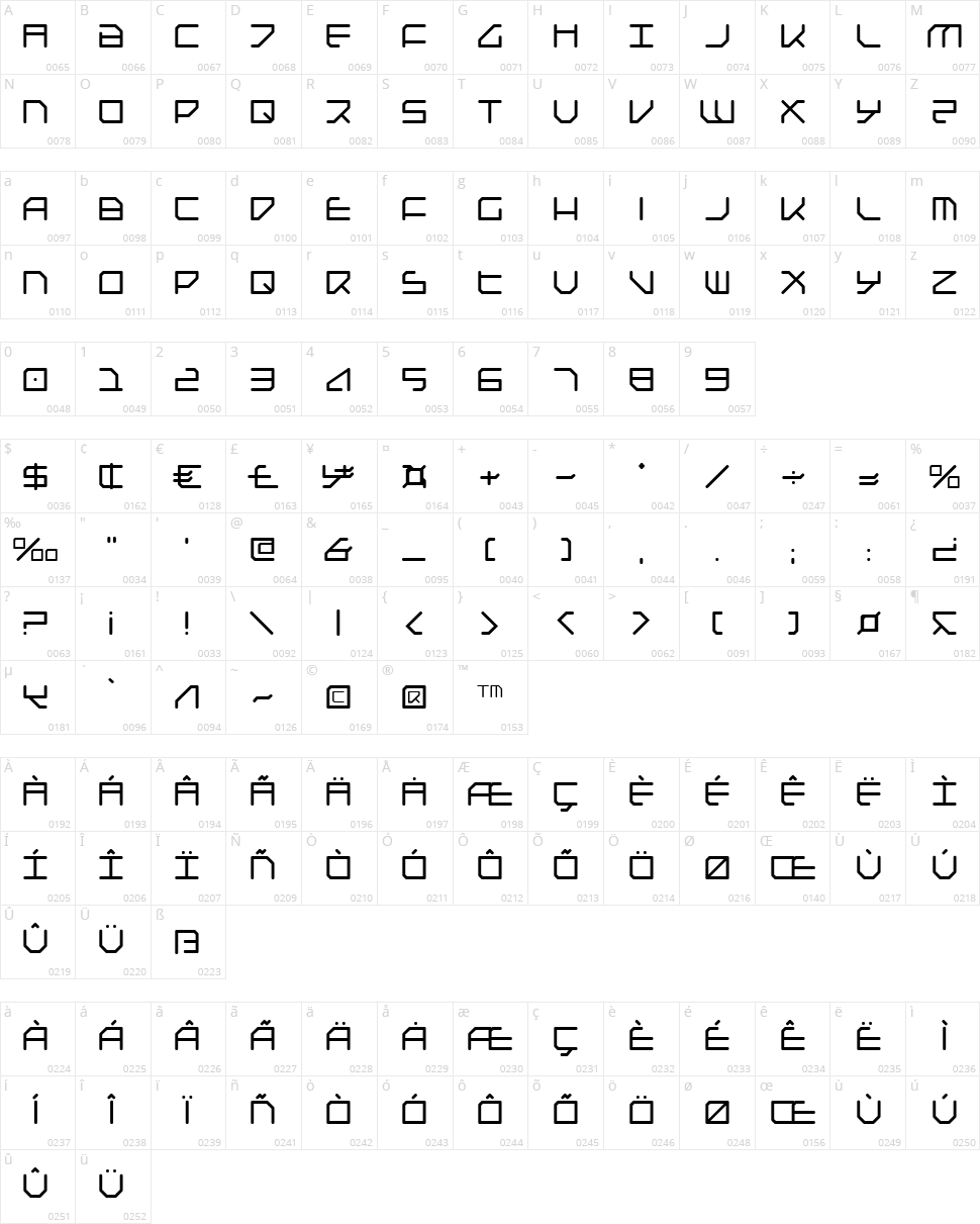 Federapolis Character Map