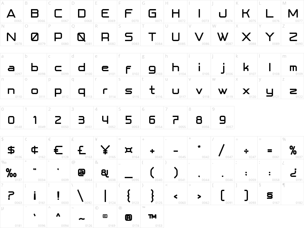 Fedora Character Map