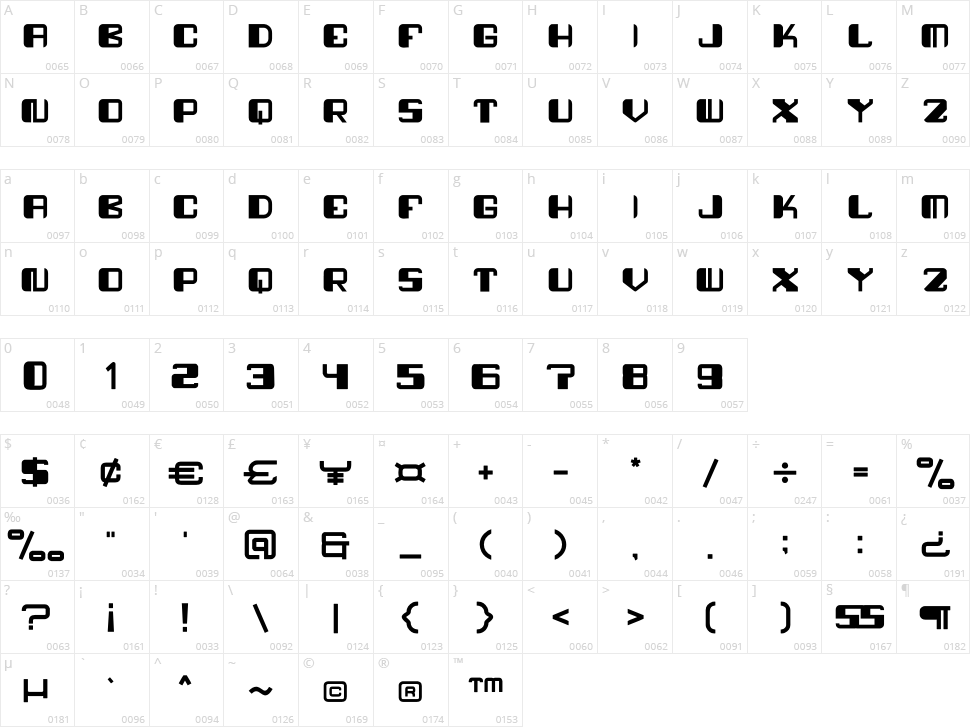 fedrec Character Map