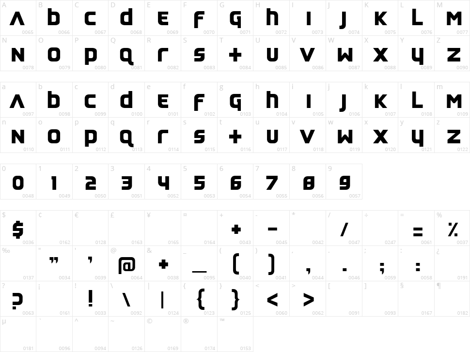 Feedback Quiet Character Map
