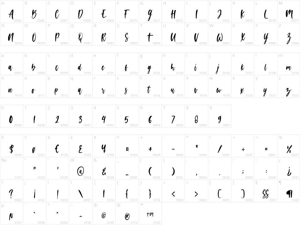 Feel Love Character Map