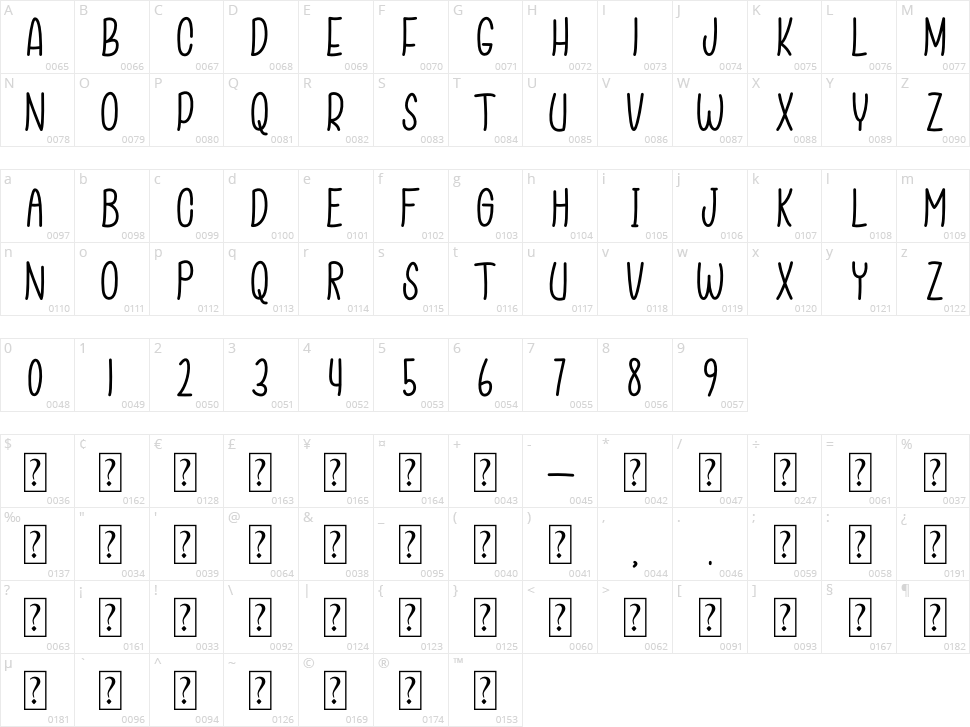 Feeling Good Thin Character Map