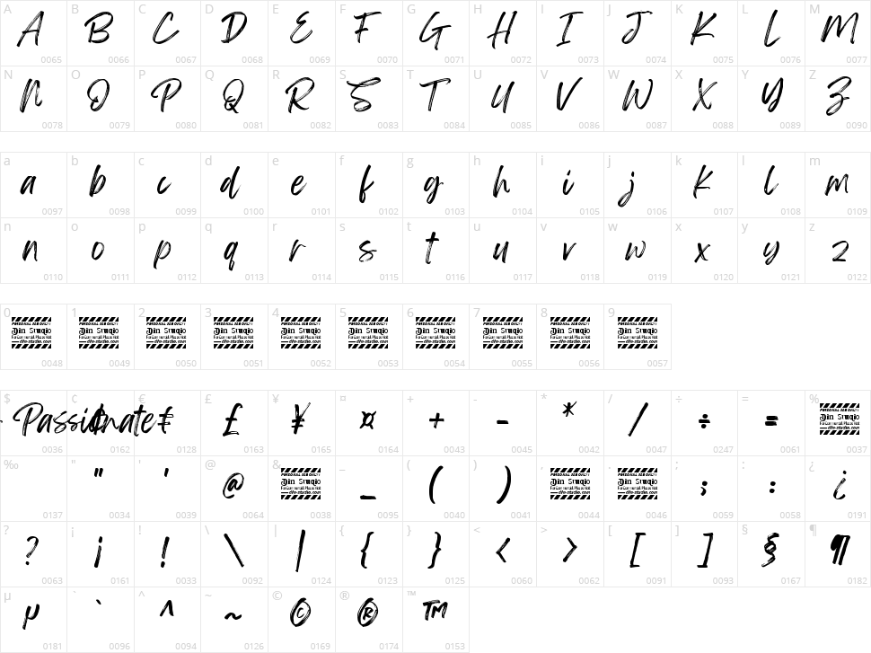 Feeling Passionate Character Map
