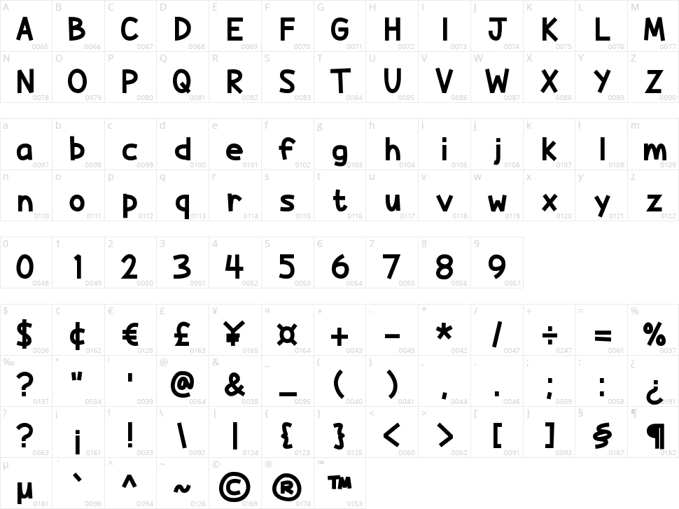 Feijoada Character Map