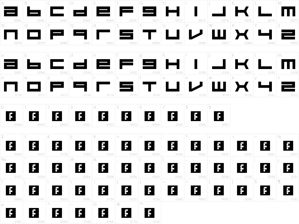 Feisar Character Map