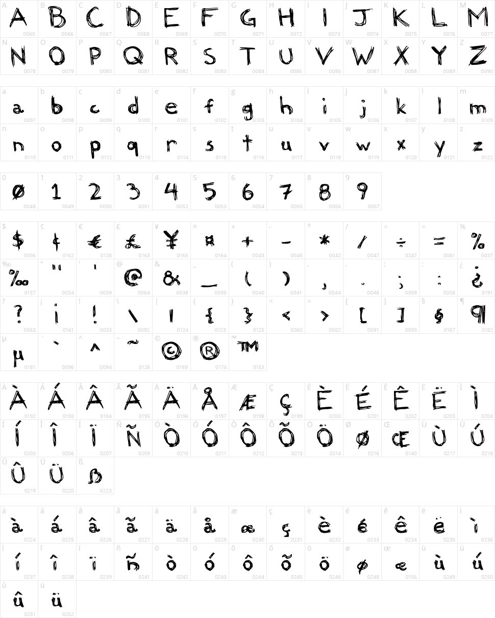 Felicia Character Map