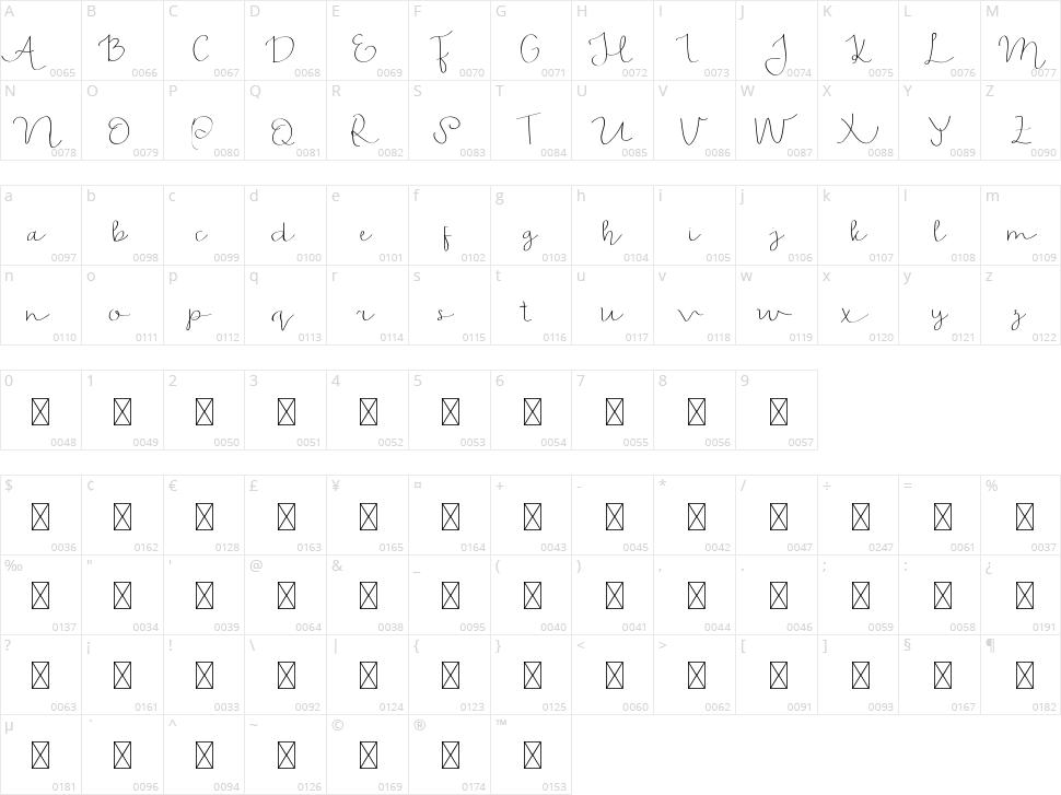 Feliciana Character Map