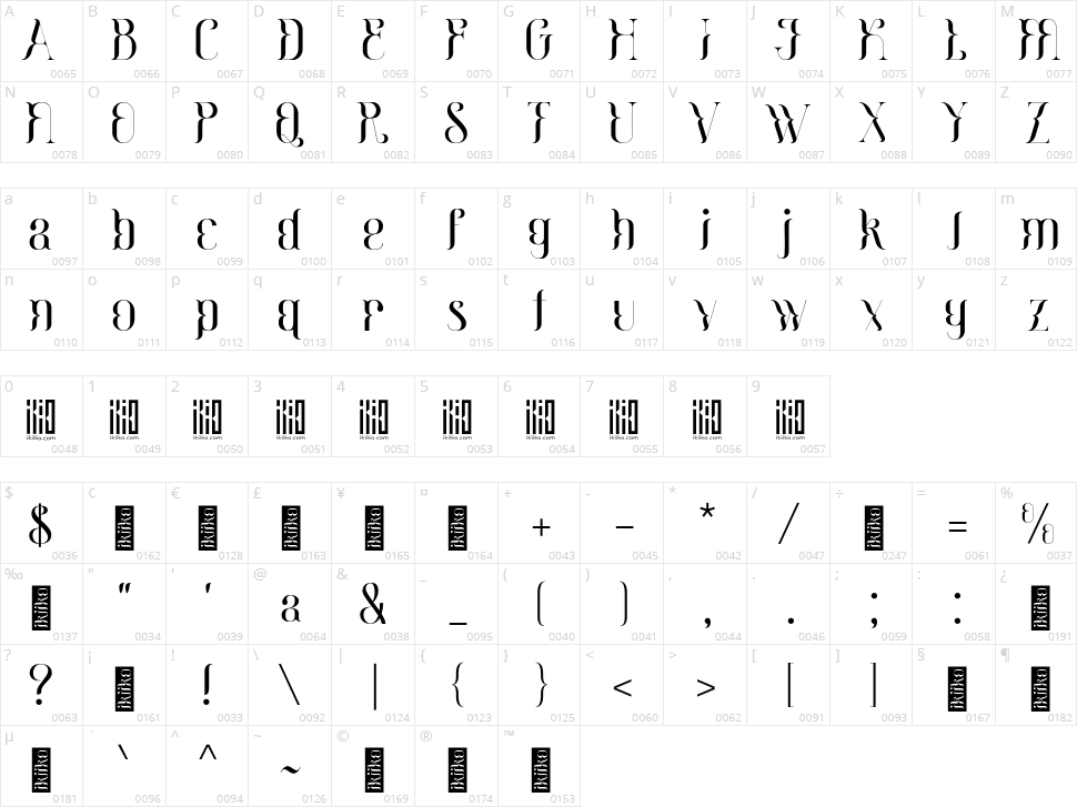 Felicidade Character Map
