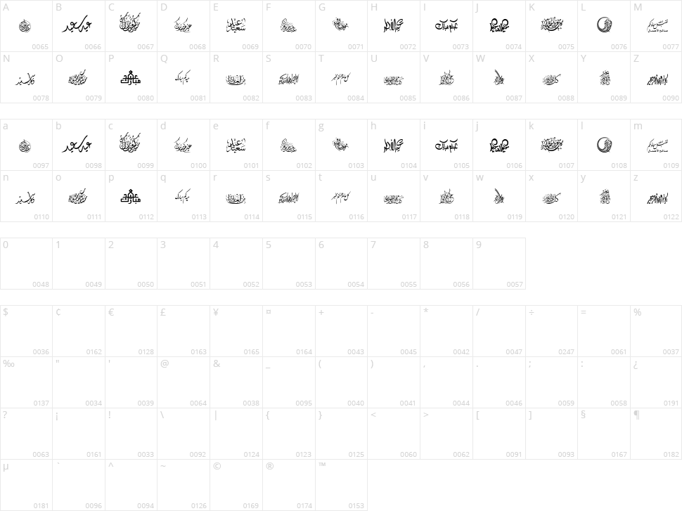 Felicitation Arabic Feasts Character Map
