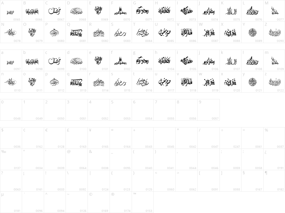 Felicitation Arabic Ramadan Character Map