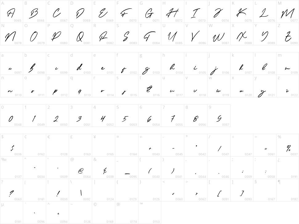 Felisha Roseland Script Character Map
