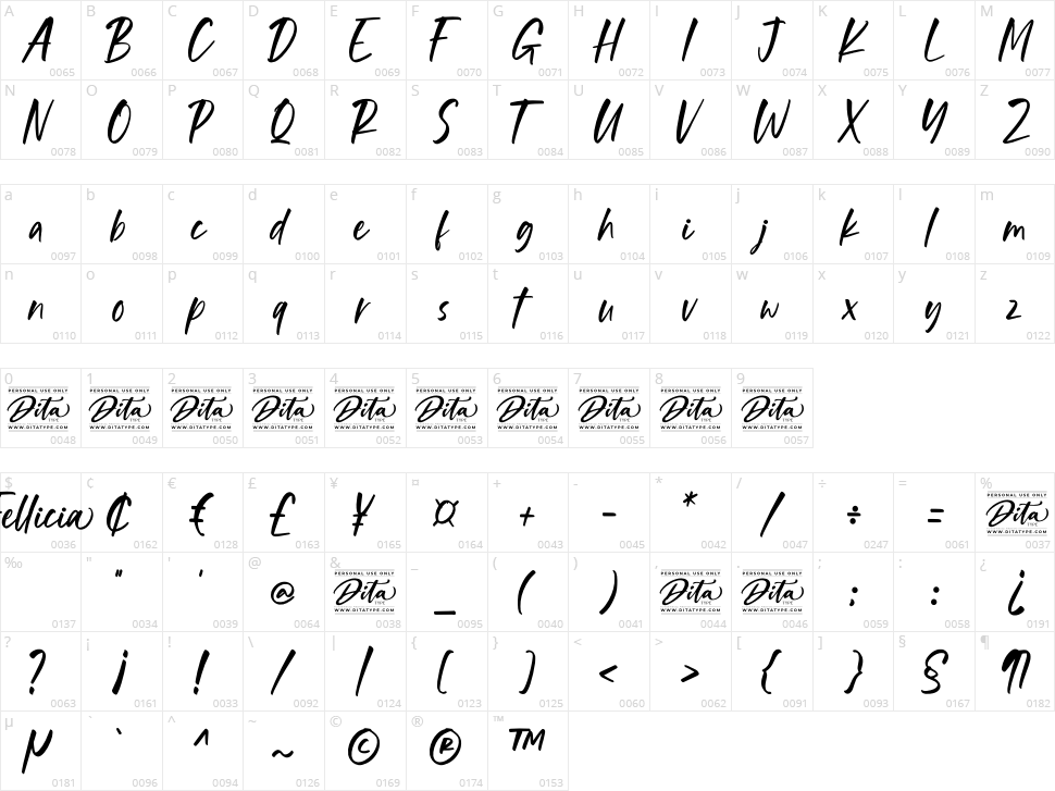 Fellicia Character Map