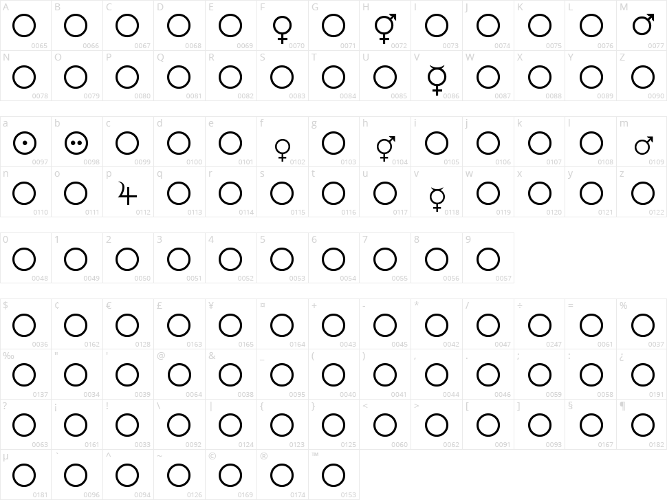 Female and Male Symbols Character Map