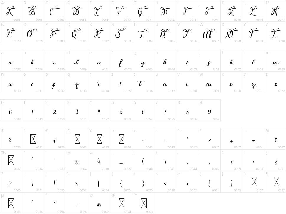 Femina Character Map