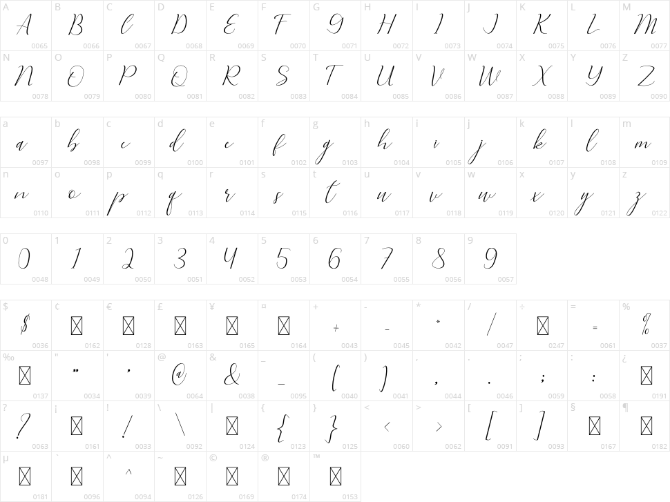 Femme Elegante Character Map