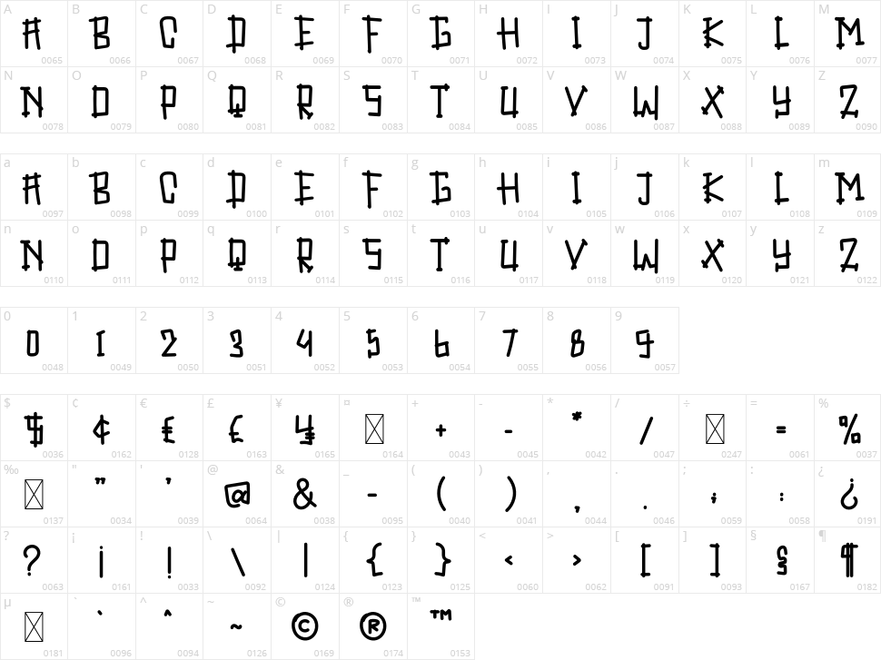 Fence Of Love Character Map