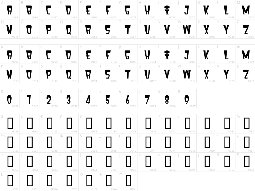 Fenix Header Character Map