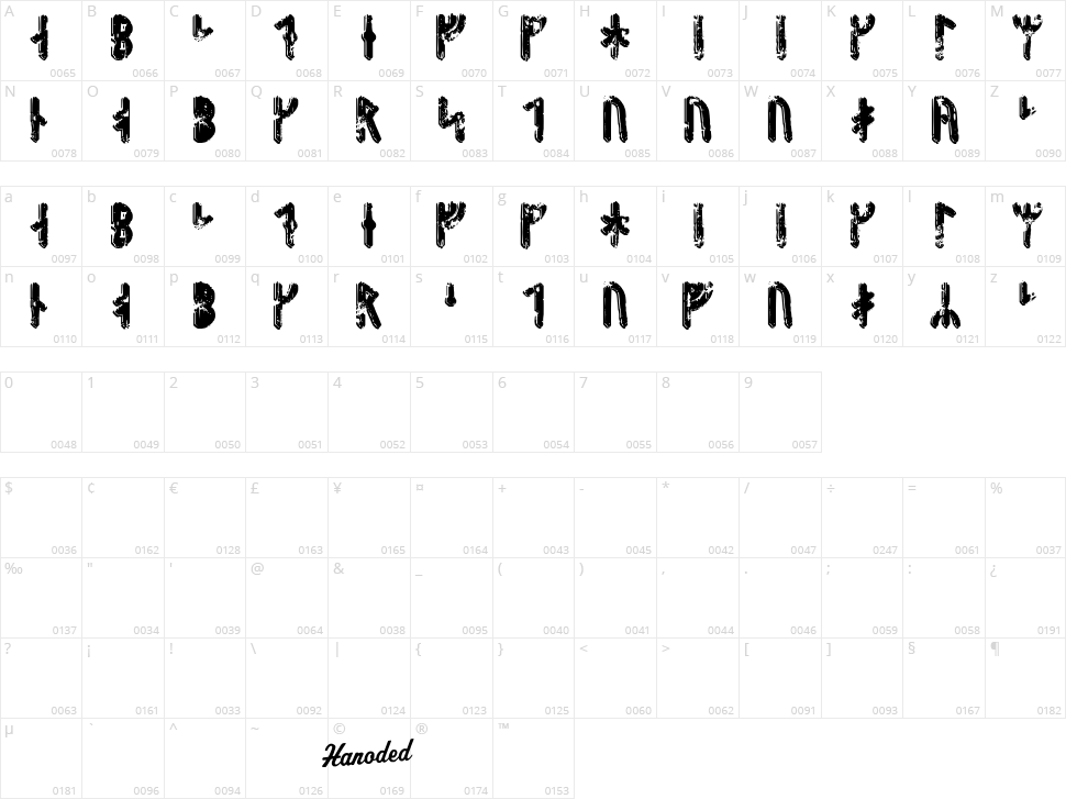 Fenrir Runic Character Map