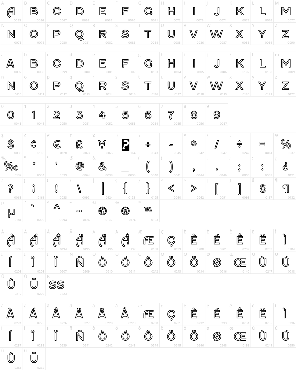 Fenwick Character Map