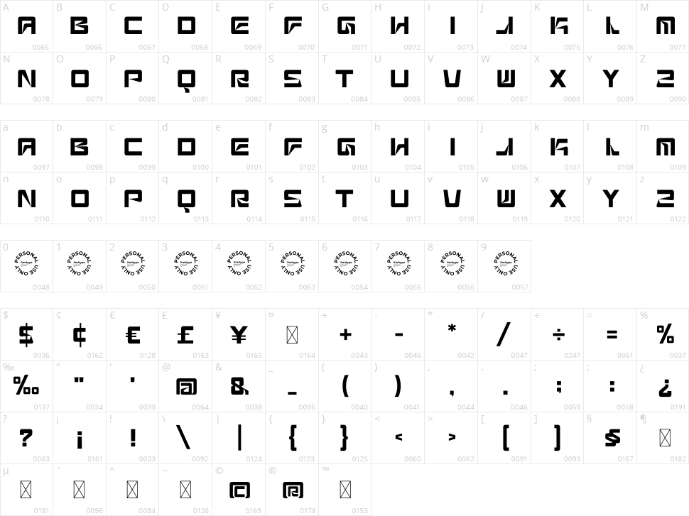 Feogra Character Map
