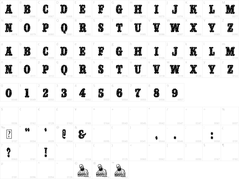 Feriante Drogado Character Map