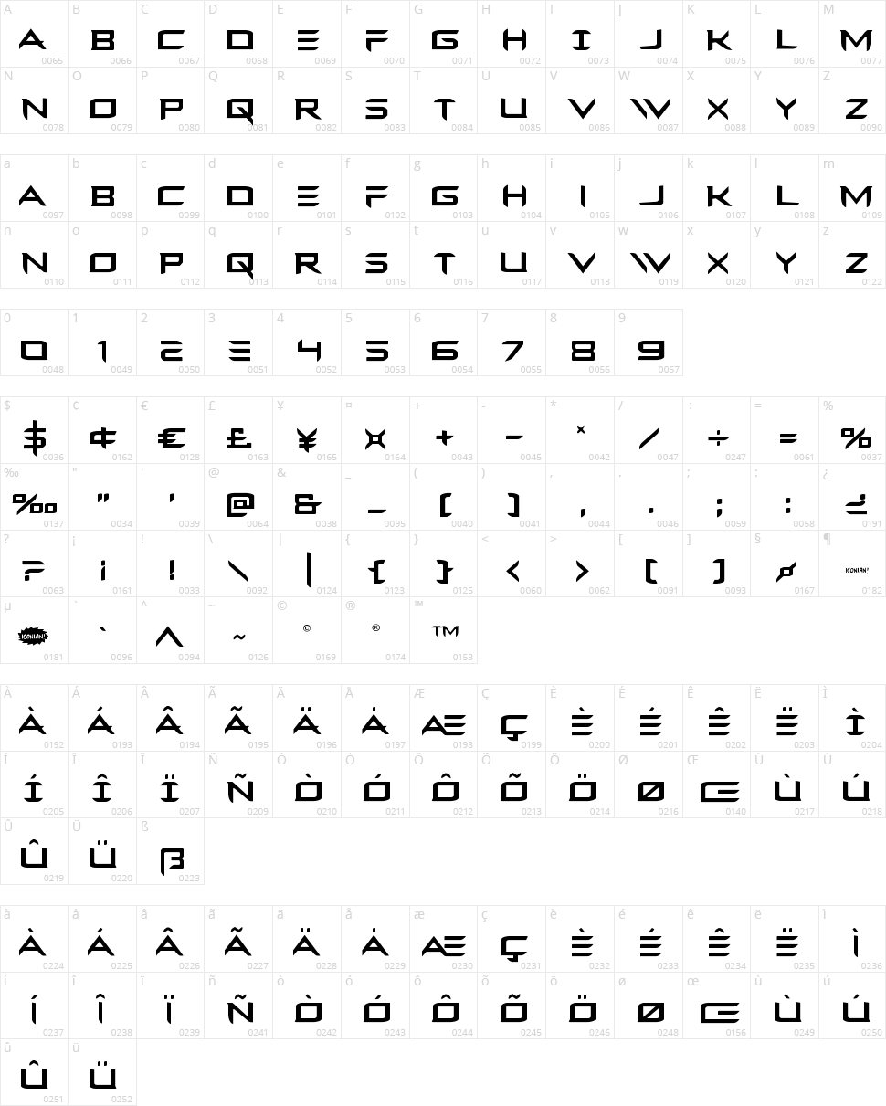 Ferret Face Character Map